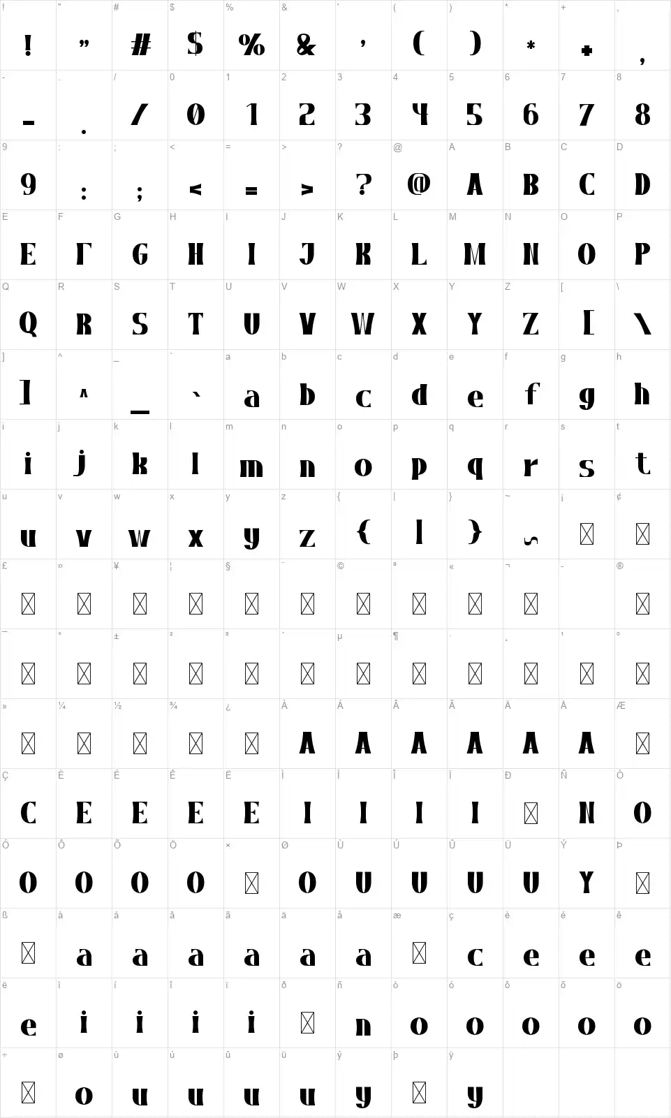 Moneywisefont character map