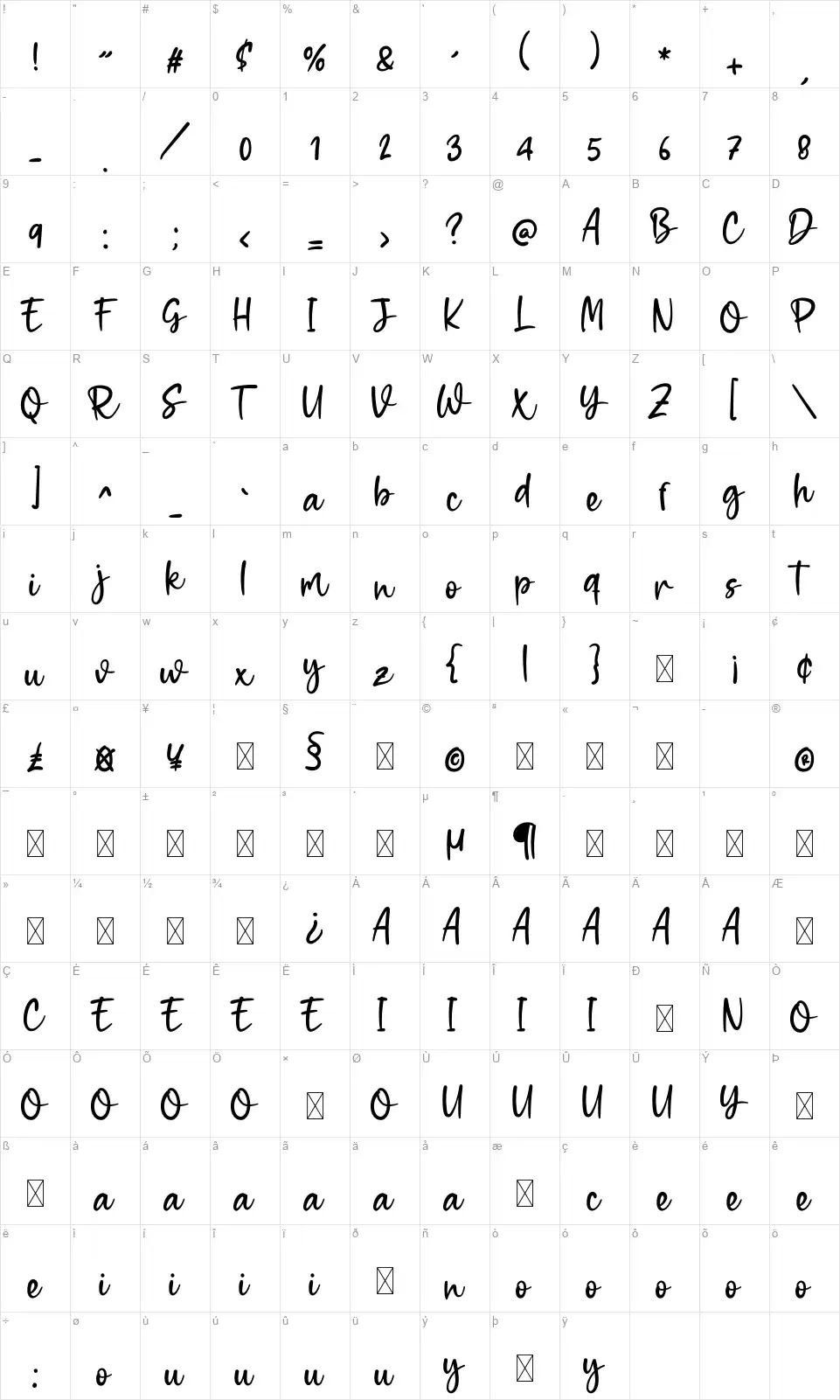Monilka Southisfont character map