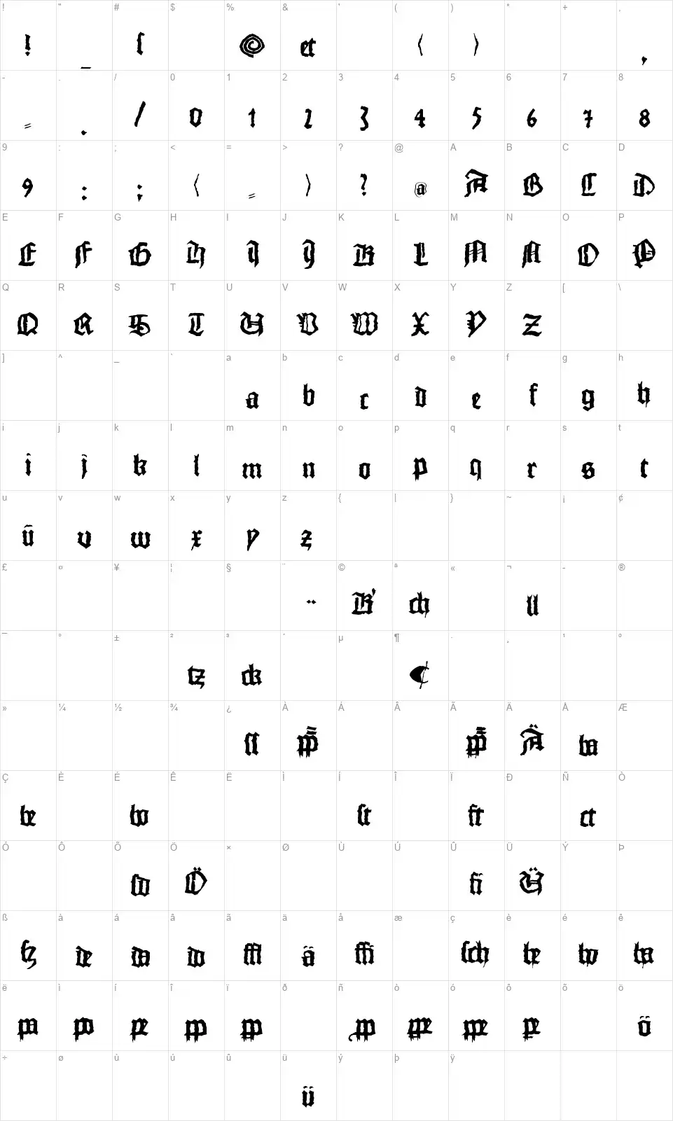 Monks Writingfont character map