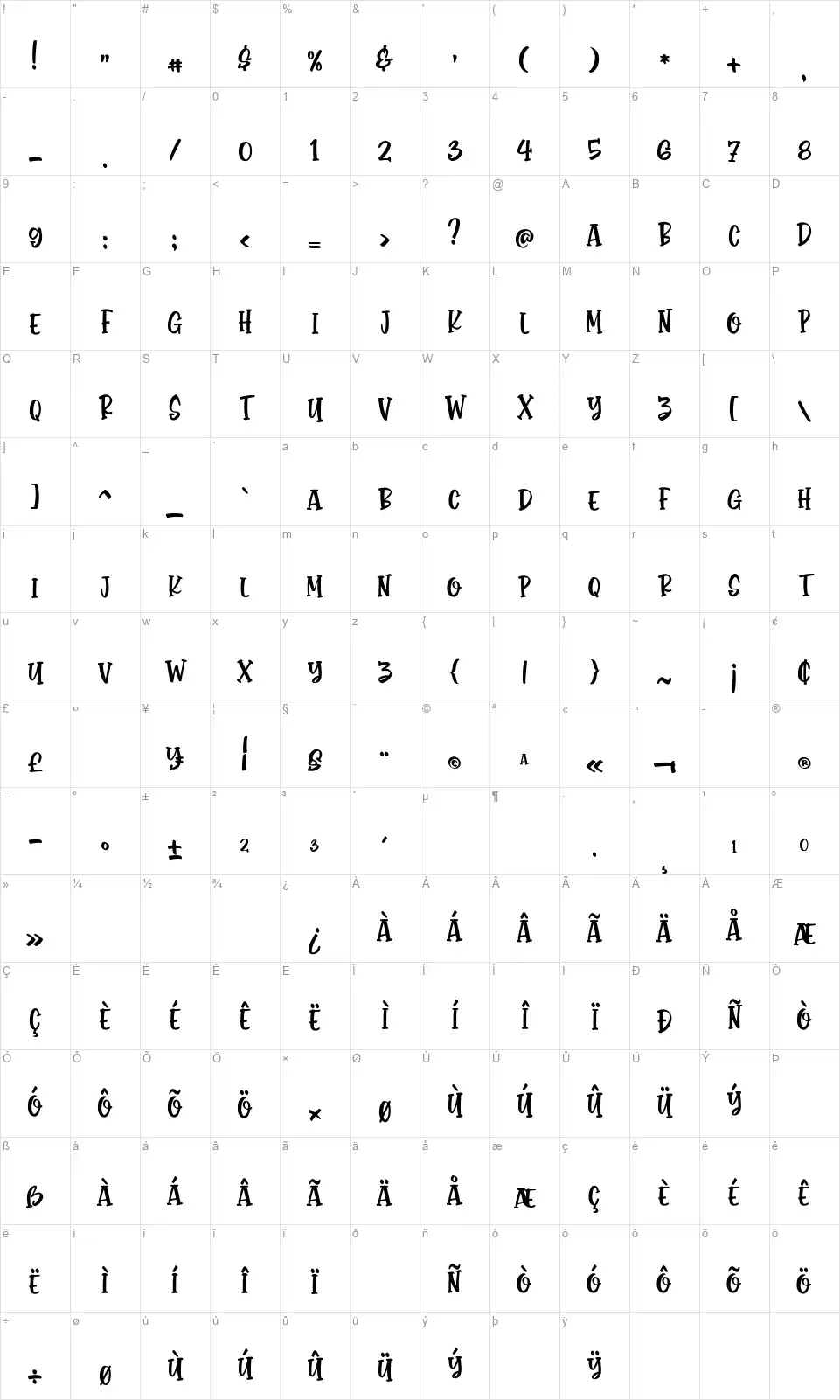 Monstorafont character map
