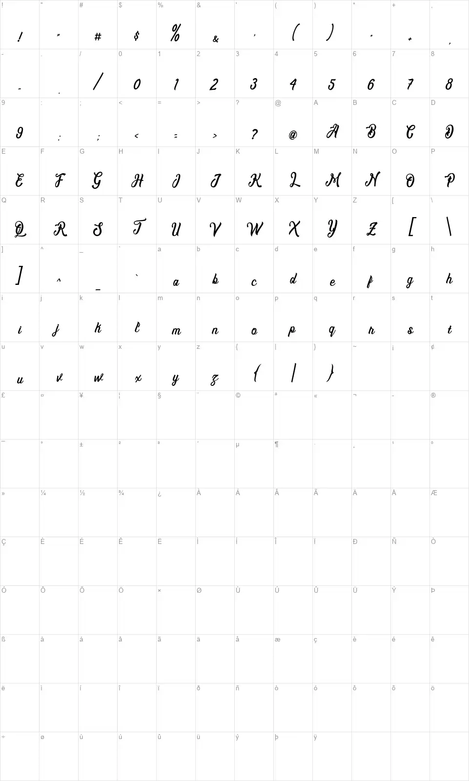 Montreal Scriptfont character map