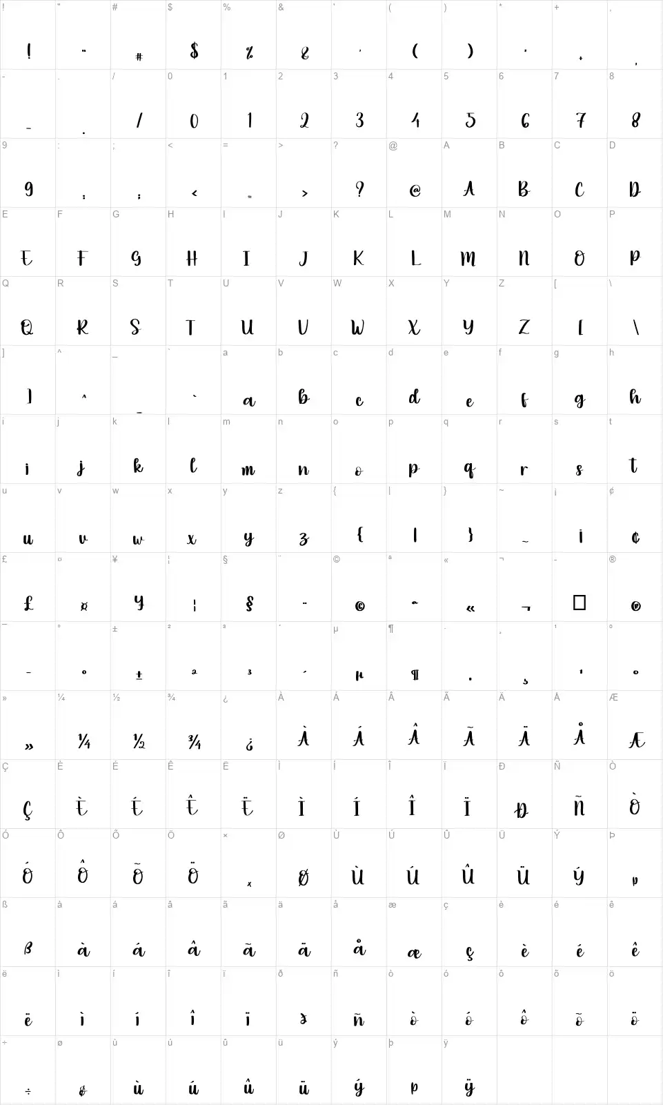 Moondayfont character map