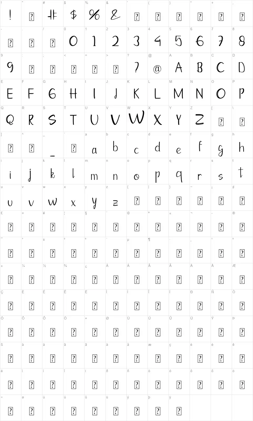 Moontea Familyfont character map
