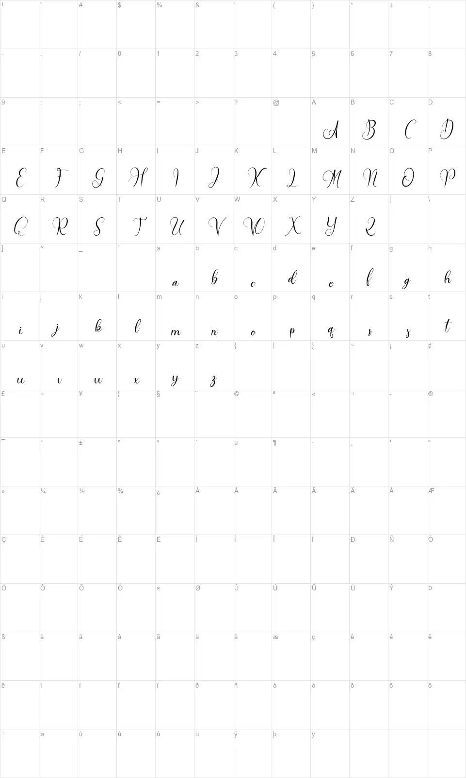 Morisitafont character map
