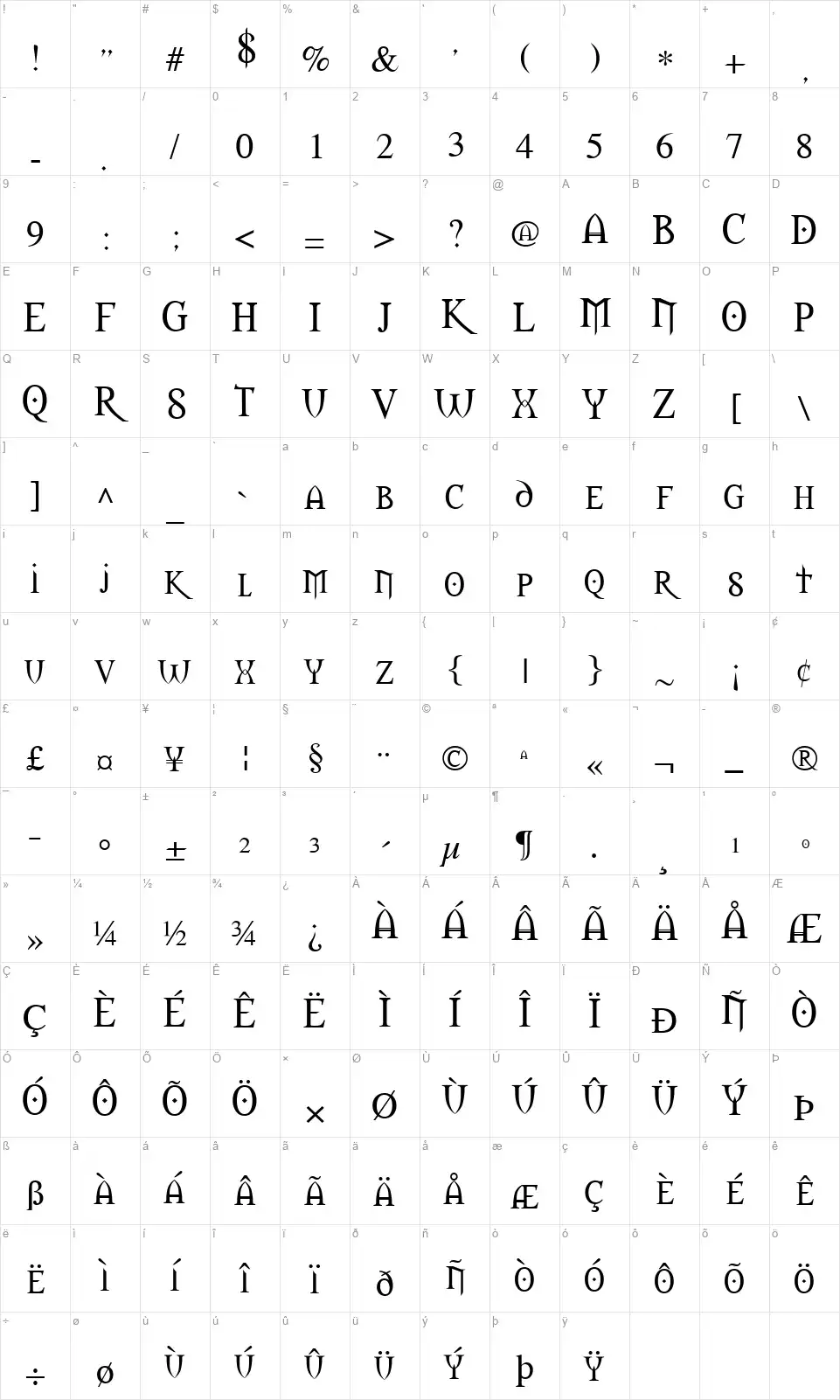Morpheusfont character map