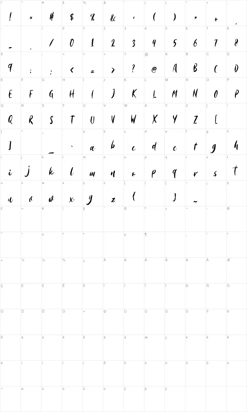 Morriles Scriptfont character map