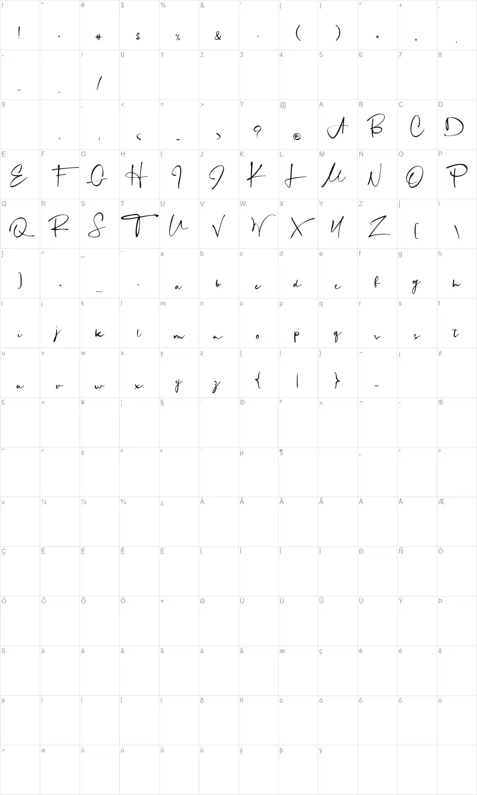 Mortdecai Scriptfont character map