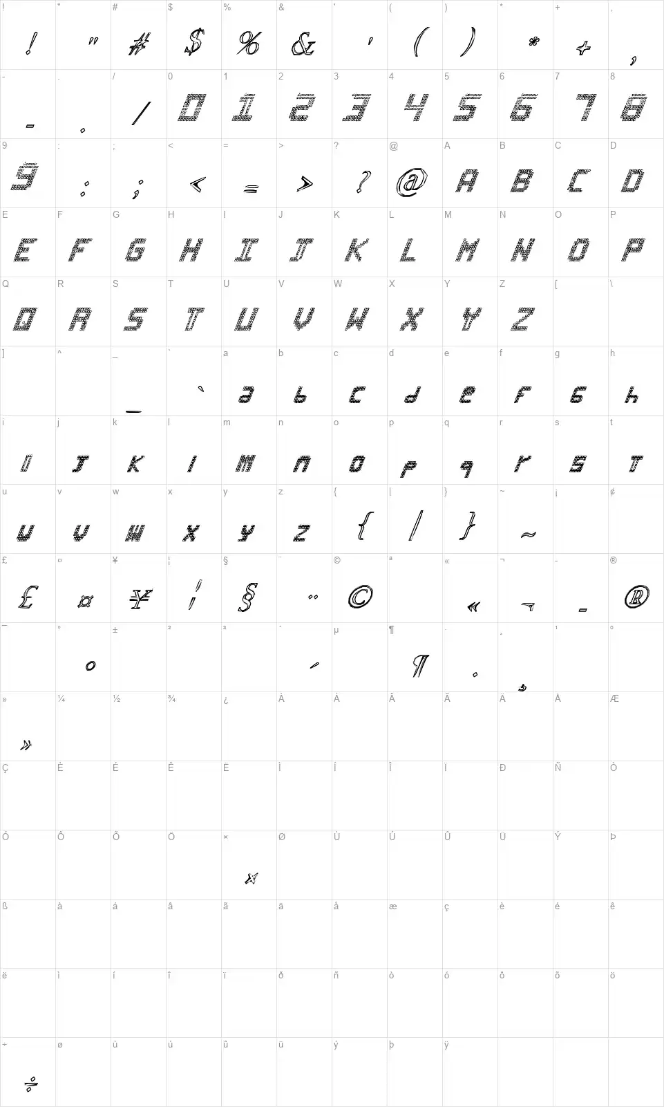 Mosaic Stonefont character map