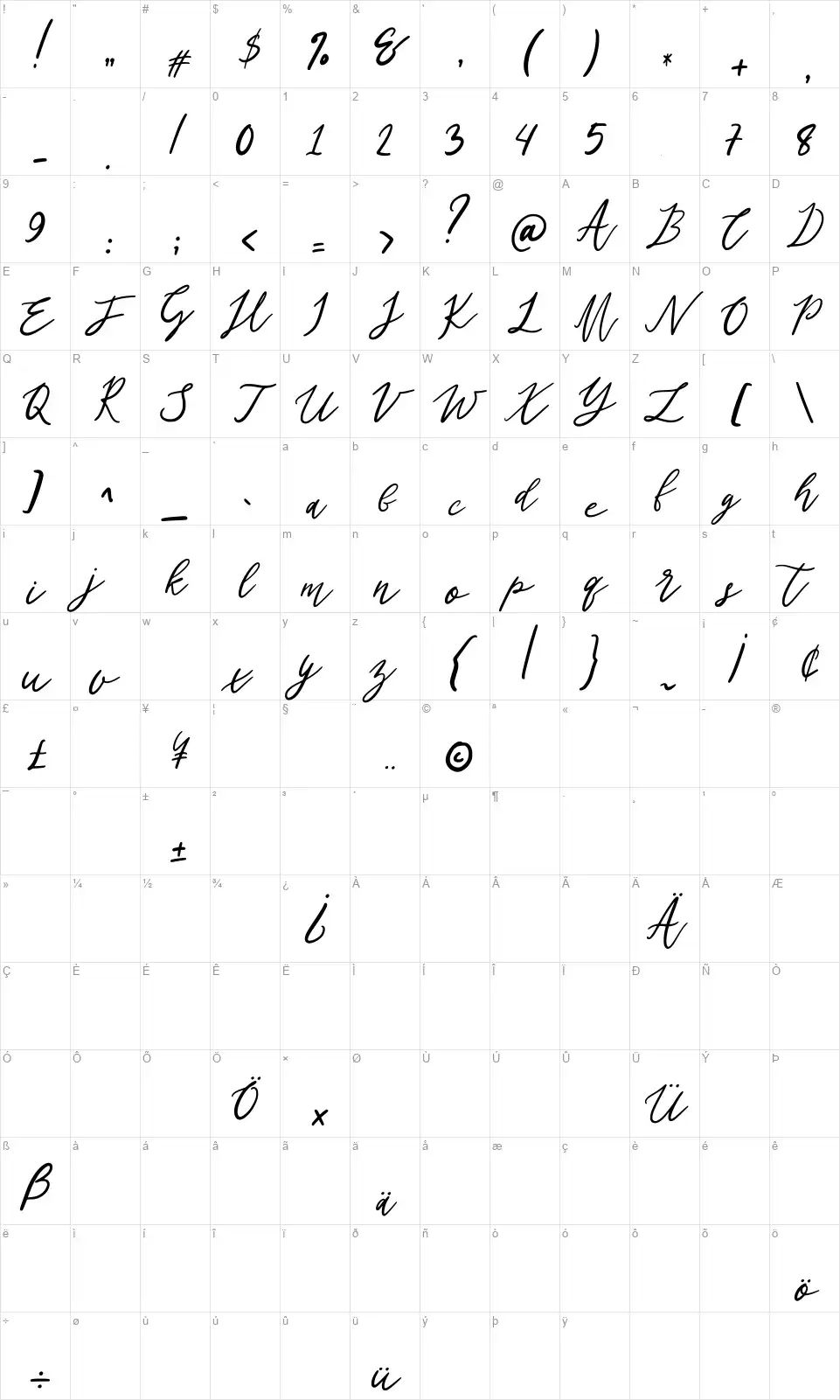 Mossleyfont character map