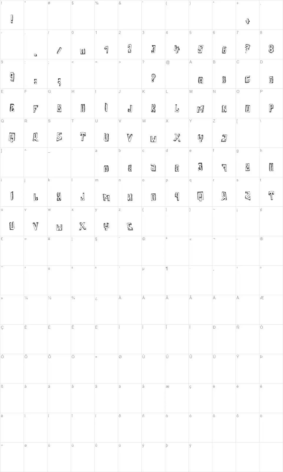 Motherfunkerfont character map