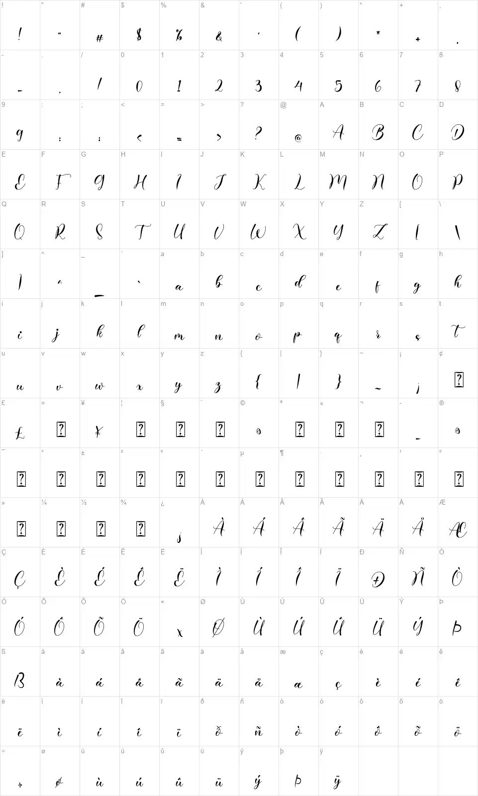 Motherlovefont character map