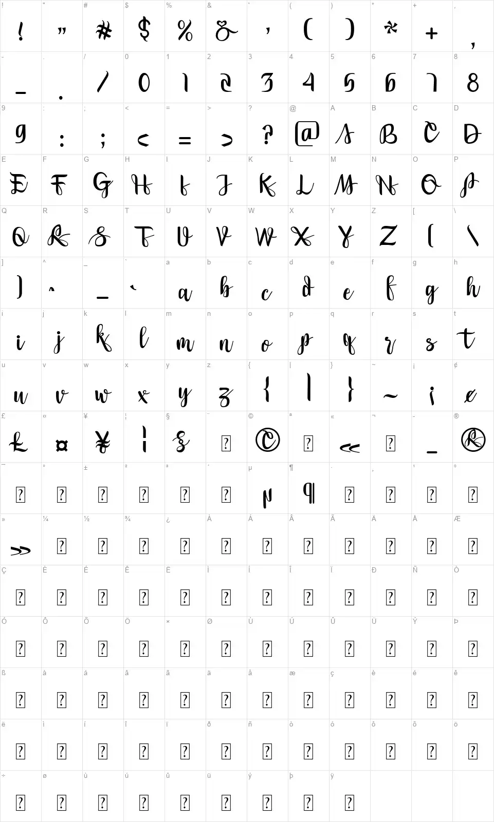 Moudhikfont character map