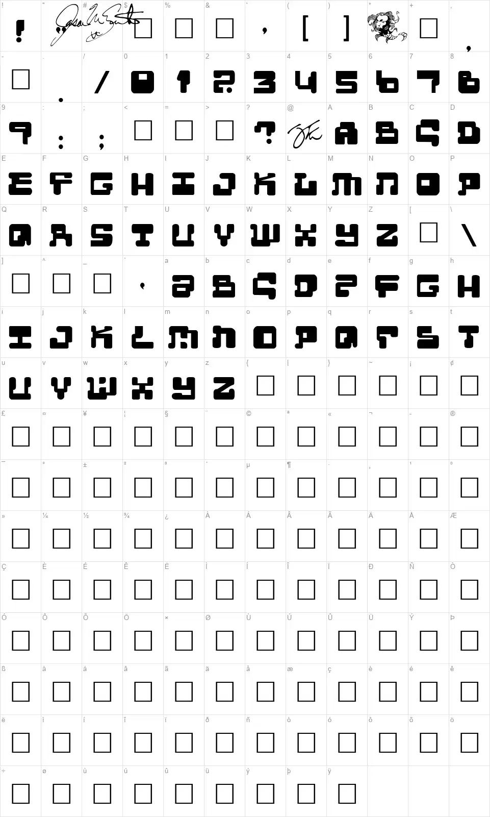 Moultipass 2font character map