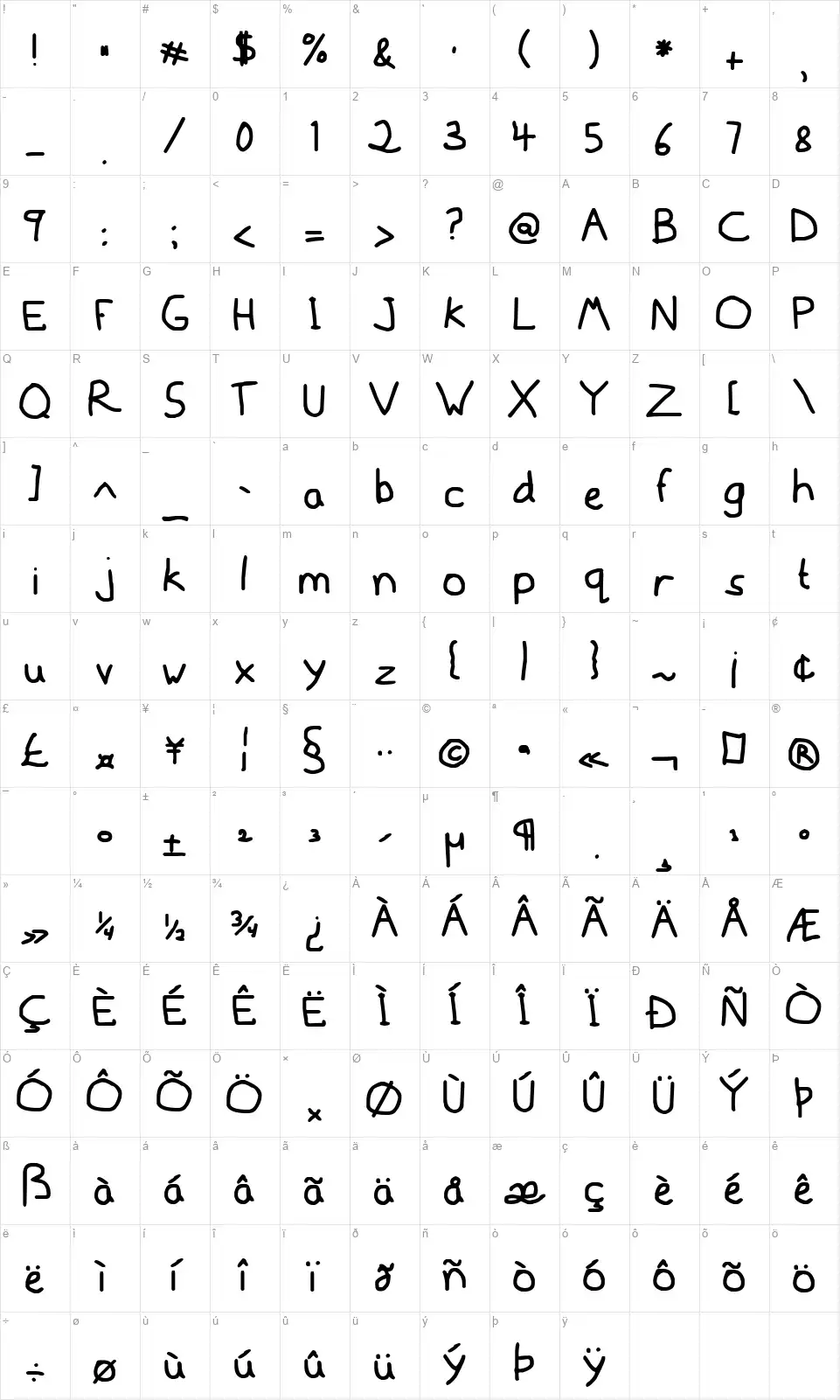 Mousedrawnfont character map
