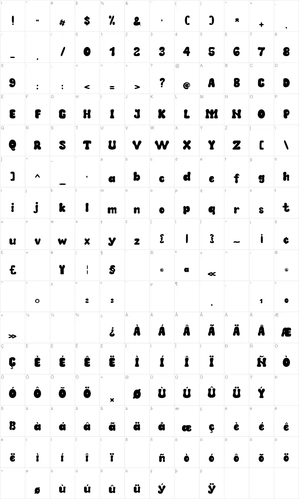 Mozaquenfont character map