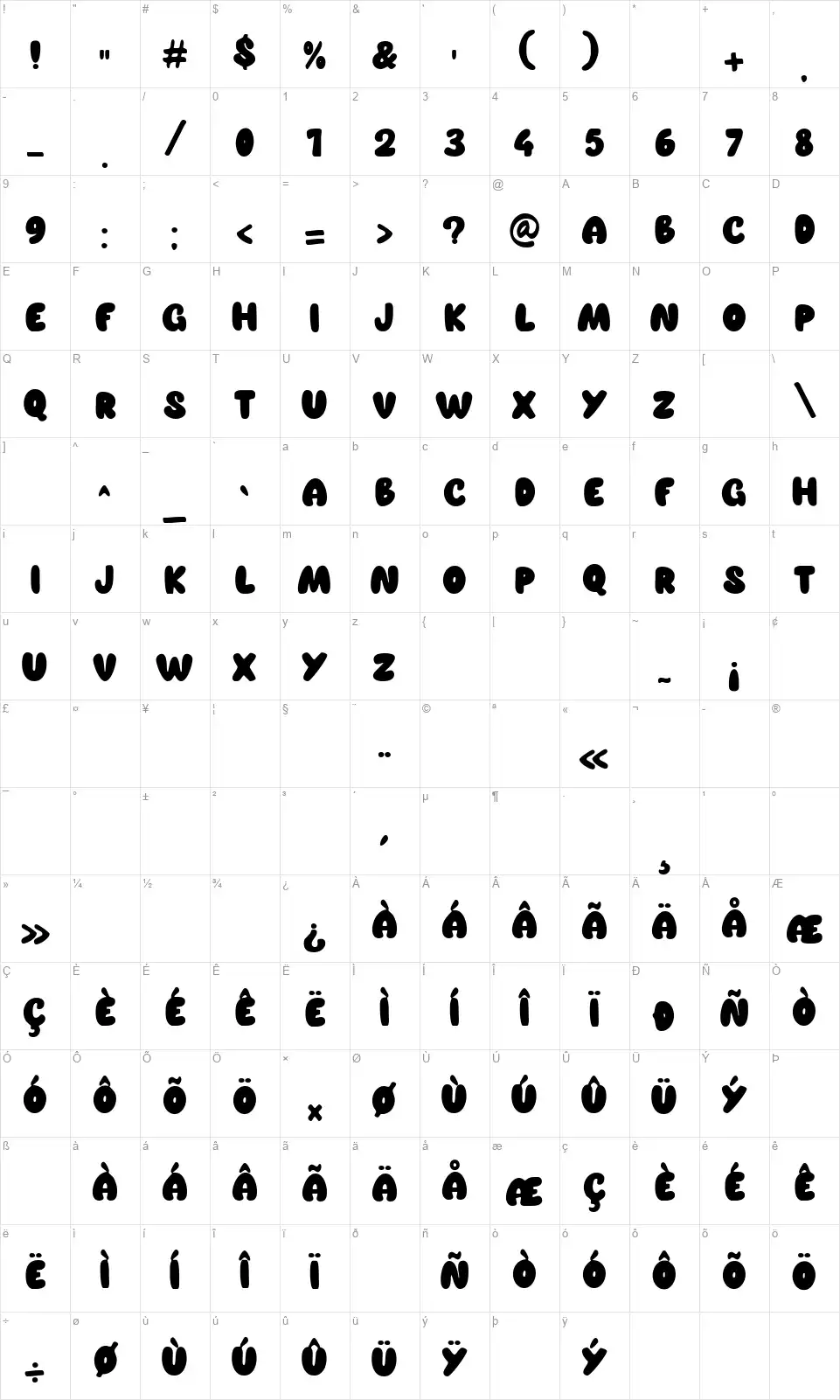 Mr. Simplyfont character map