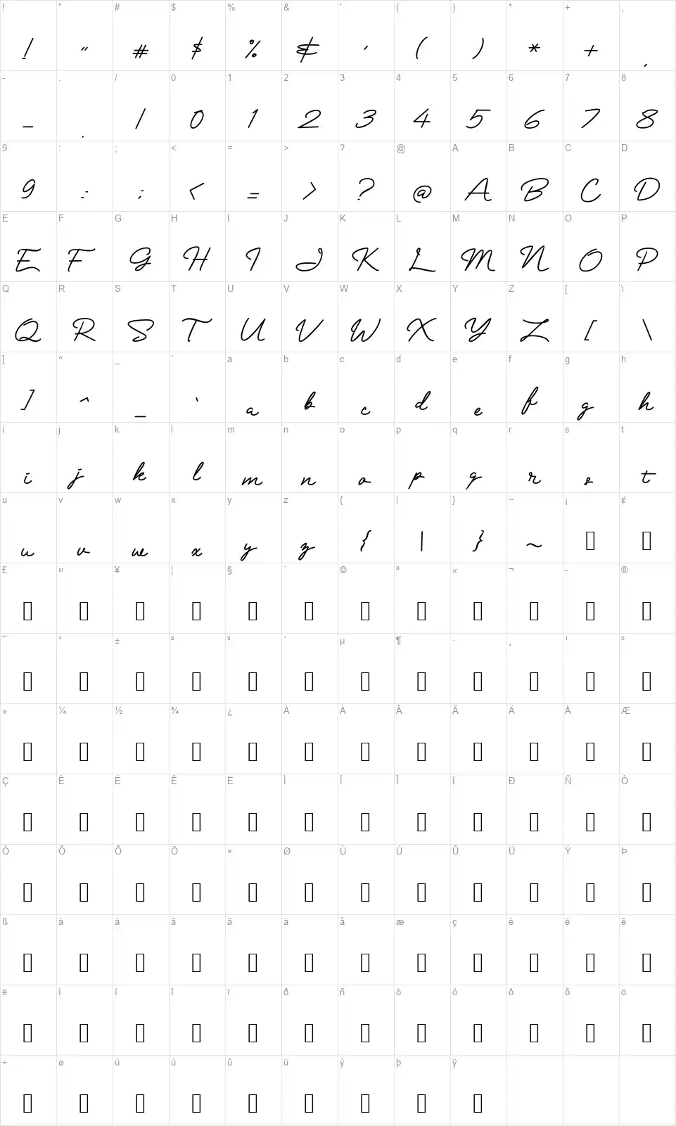 Mranggensfont character map