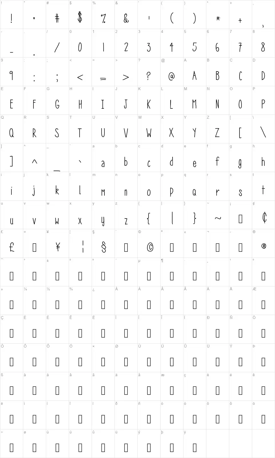 MRF Fields of Wildflowersfont character map