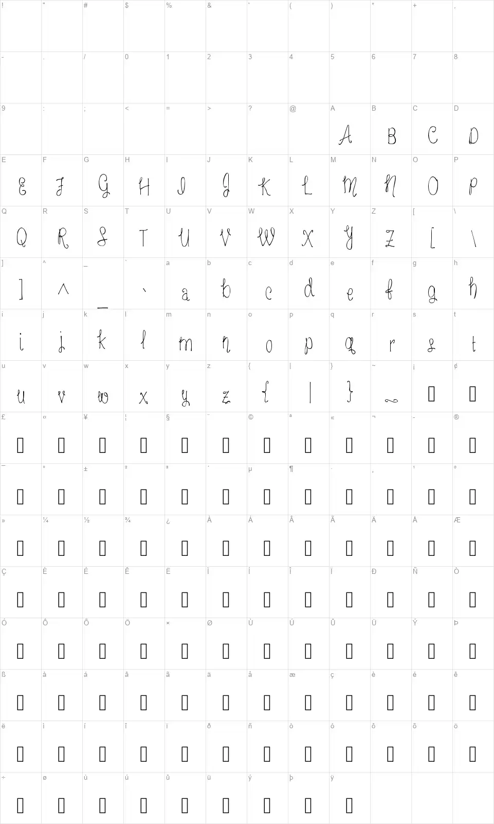MRF Freckled Lemonadefont character map