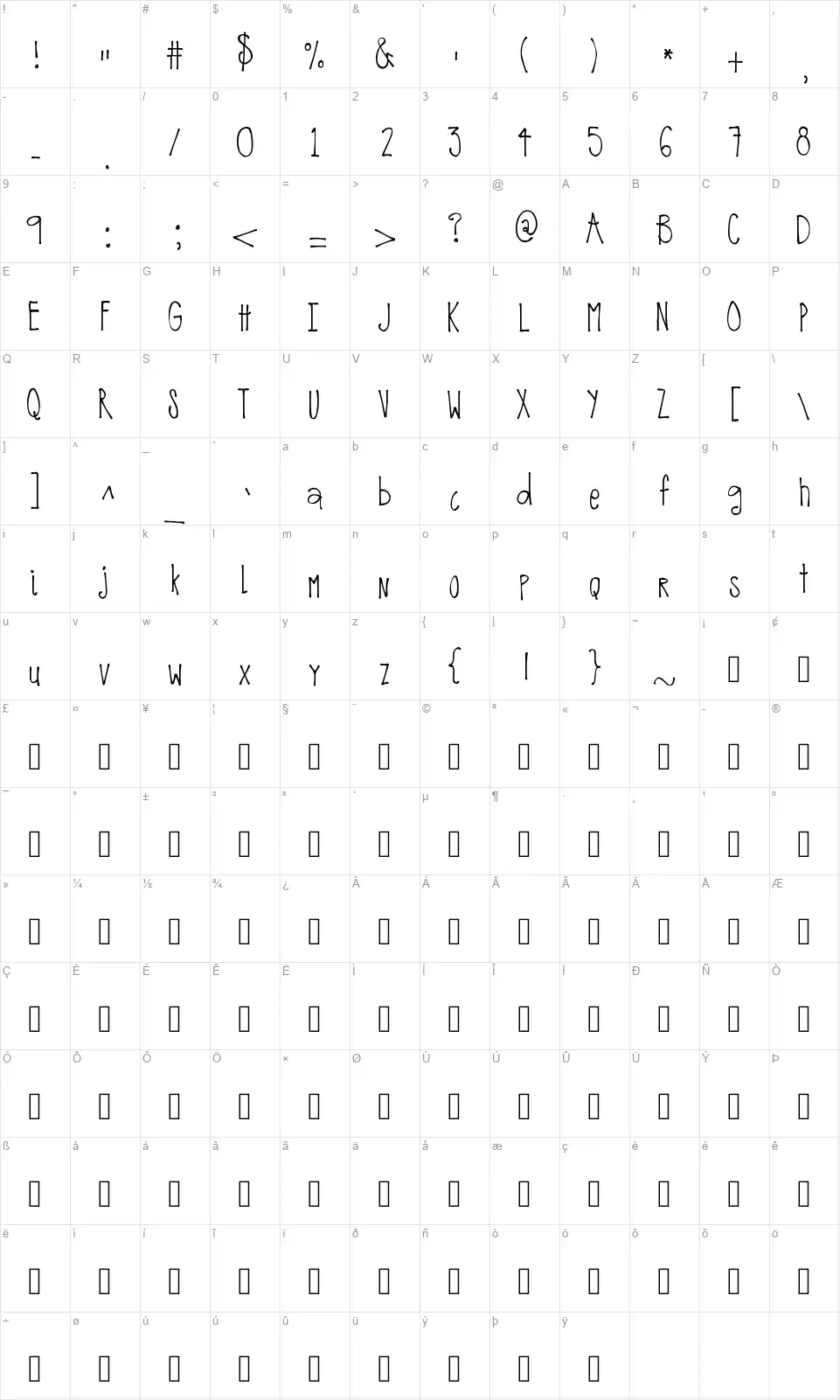 MRF On the Edge of Crazyfont character map