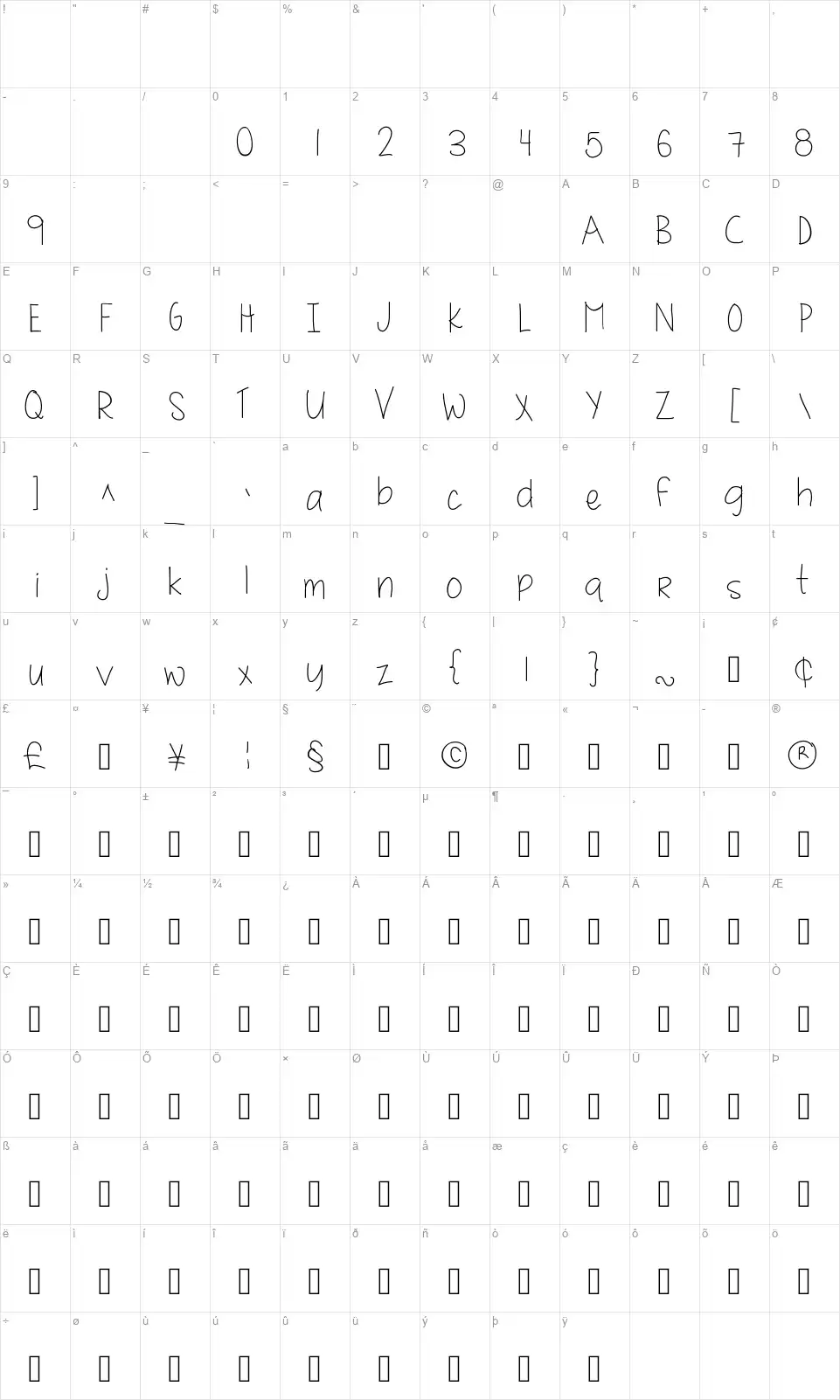 MRF Quirky and authentic hand fontfont character map
