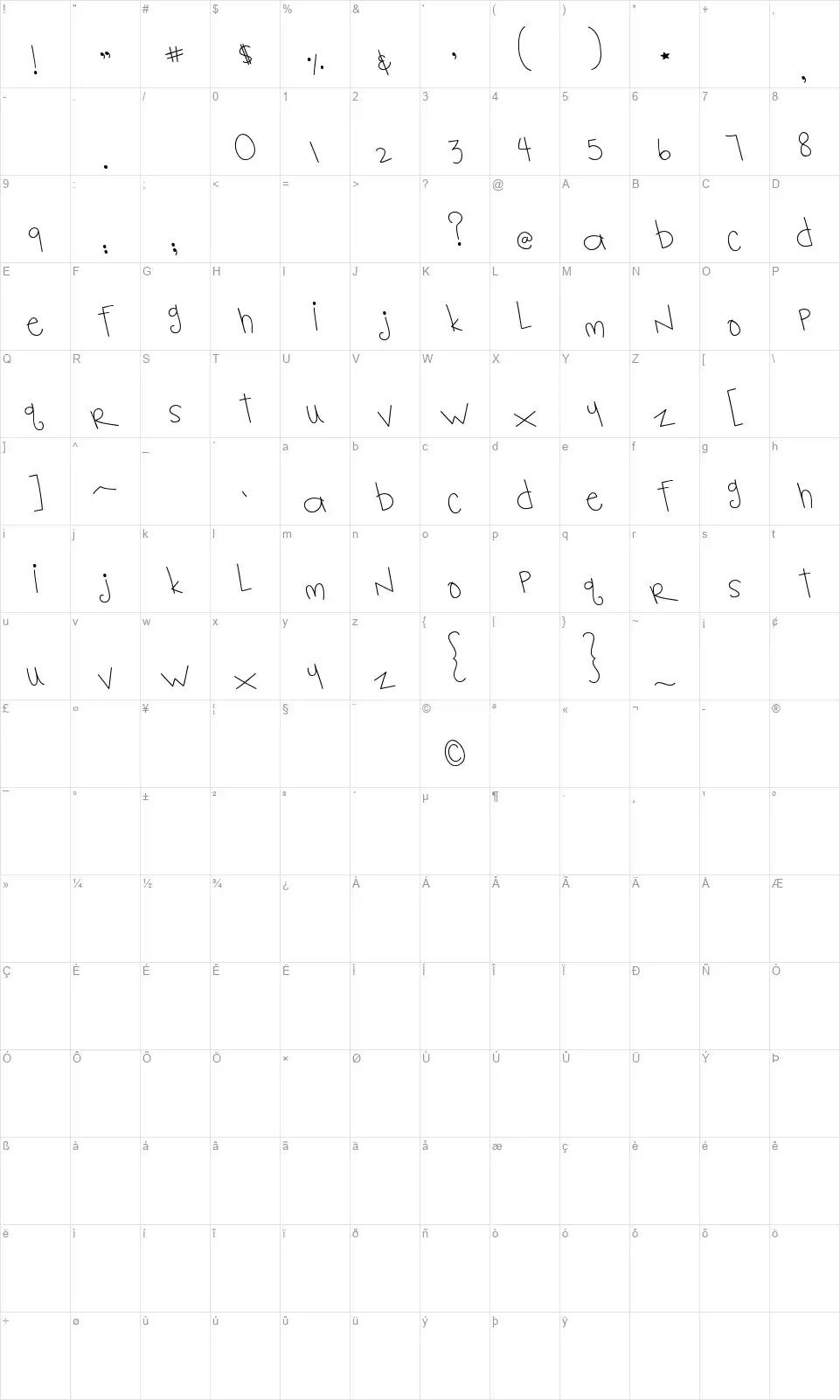 MTF Notebookfont character map