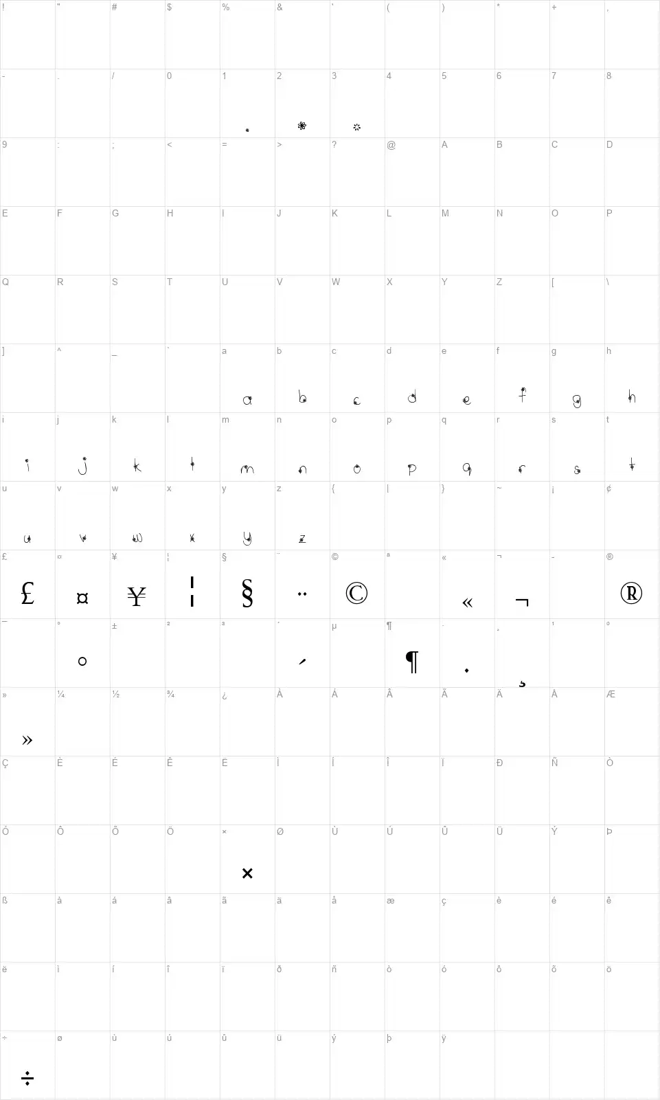 MTF Wildflowerfont character map