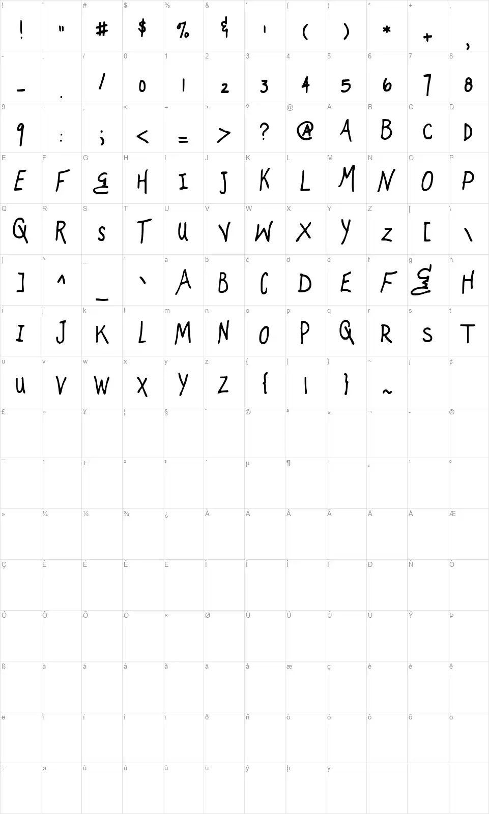 Mugnutsfont character map