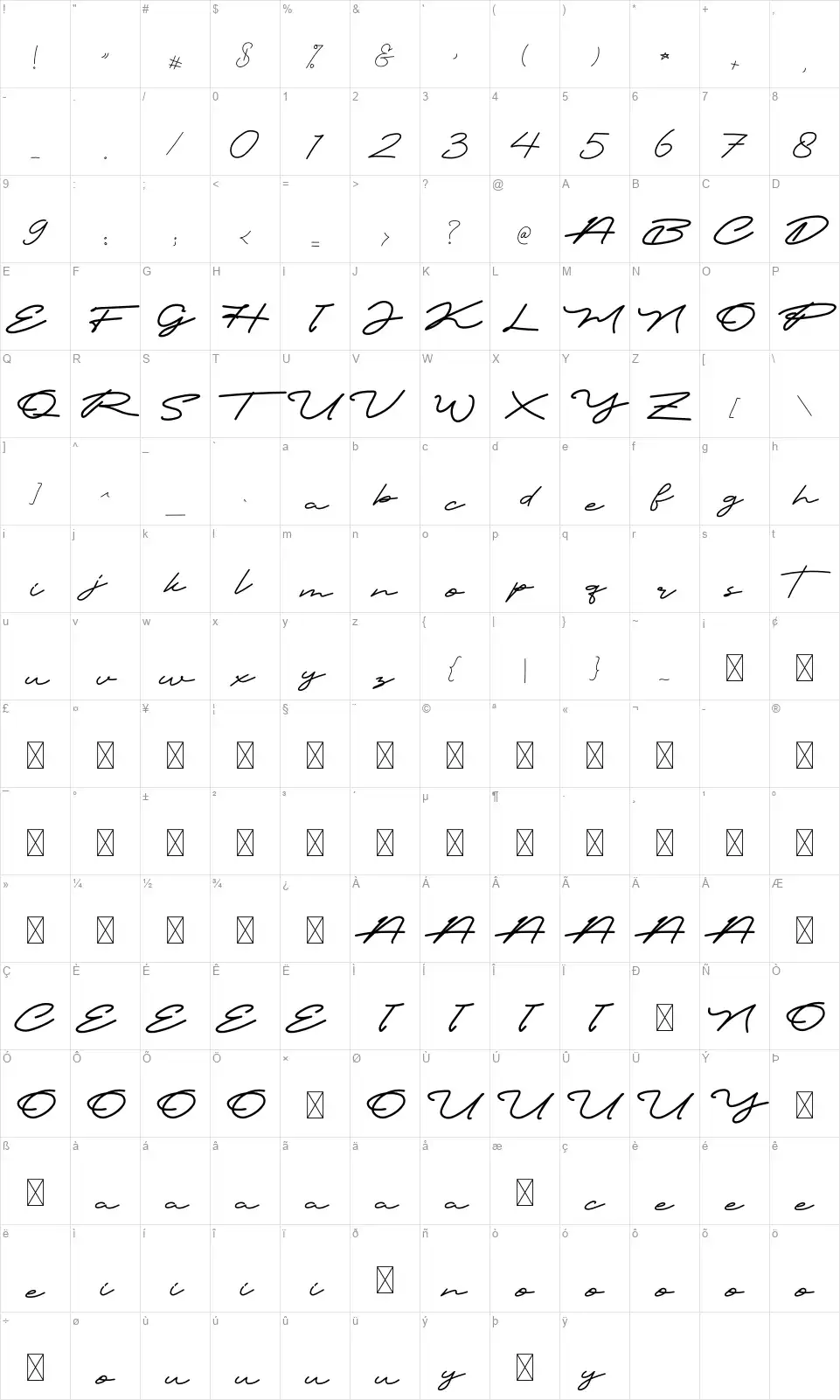 Muharimafont character map
