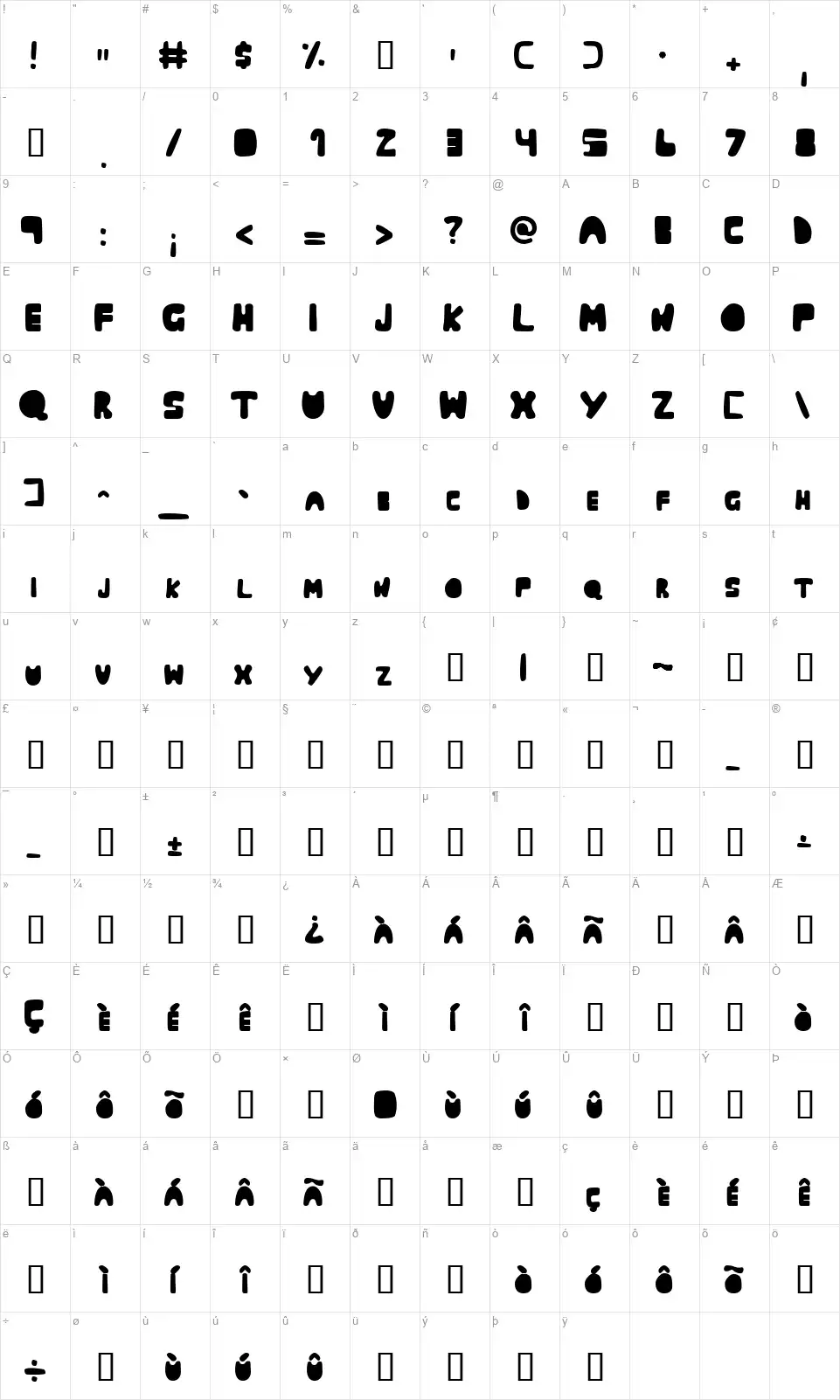 Muringafont character map