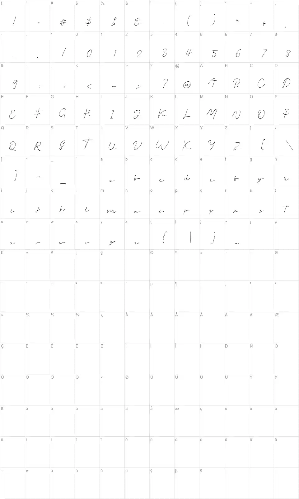 Murnitafont character map