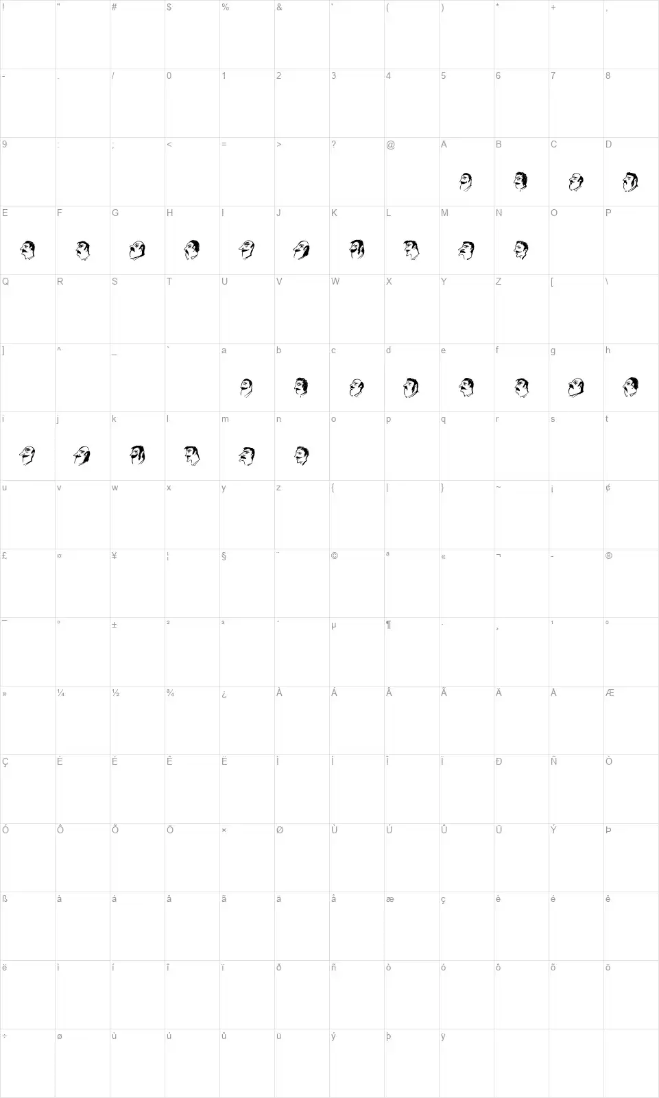 Mustachosfont character map