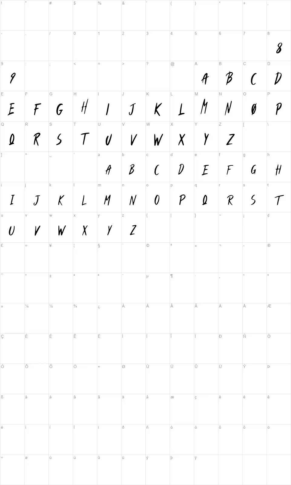 Muttchafont character map