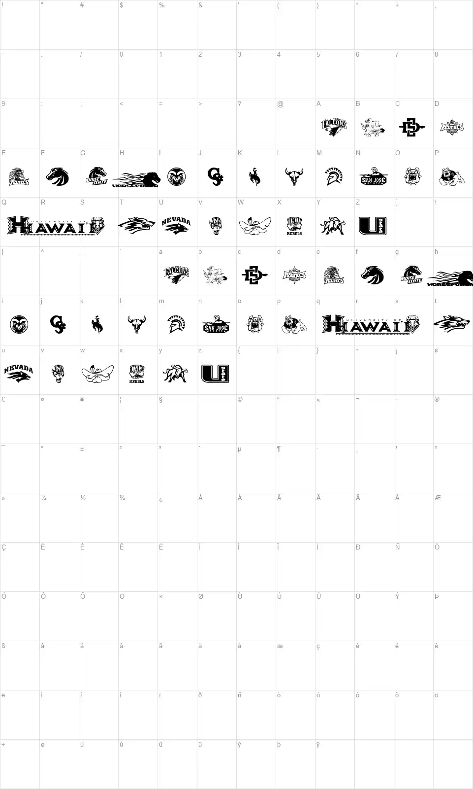 MWCfont character map