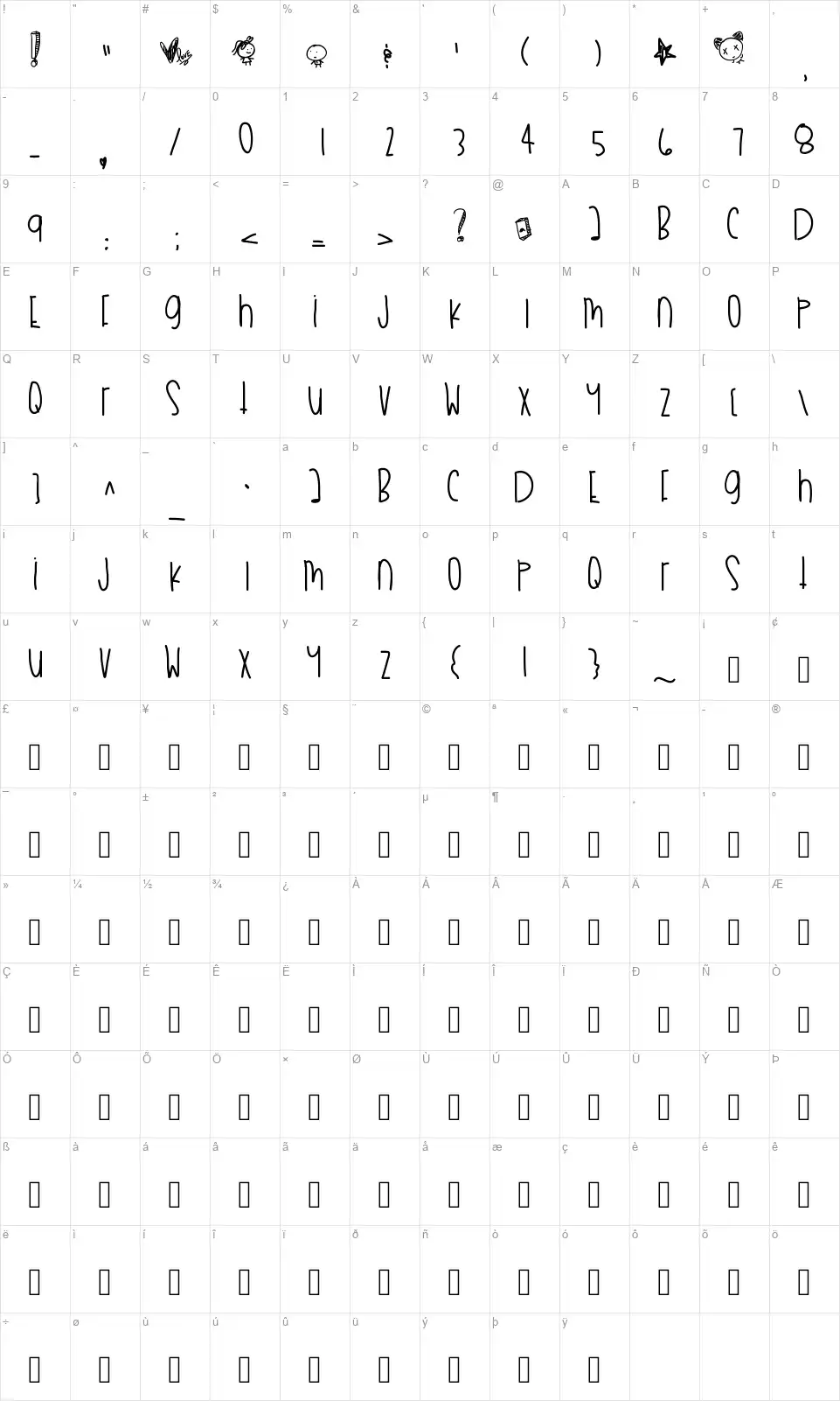 My Boo Thangfont character map