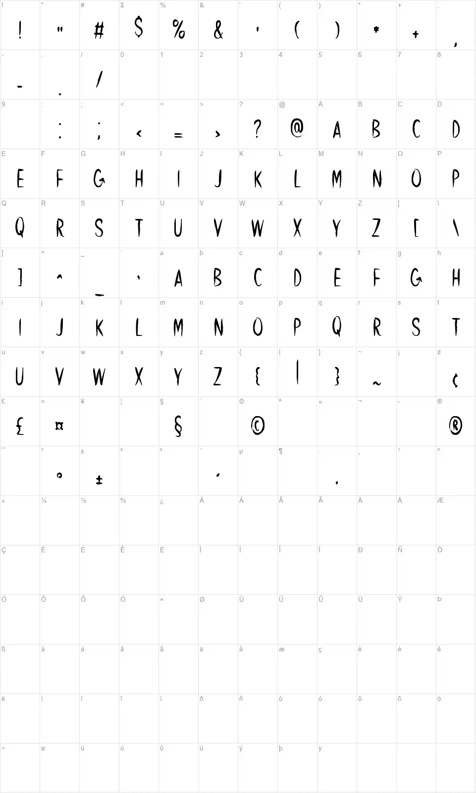 My Fatherfont character map