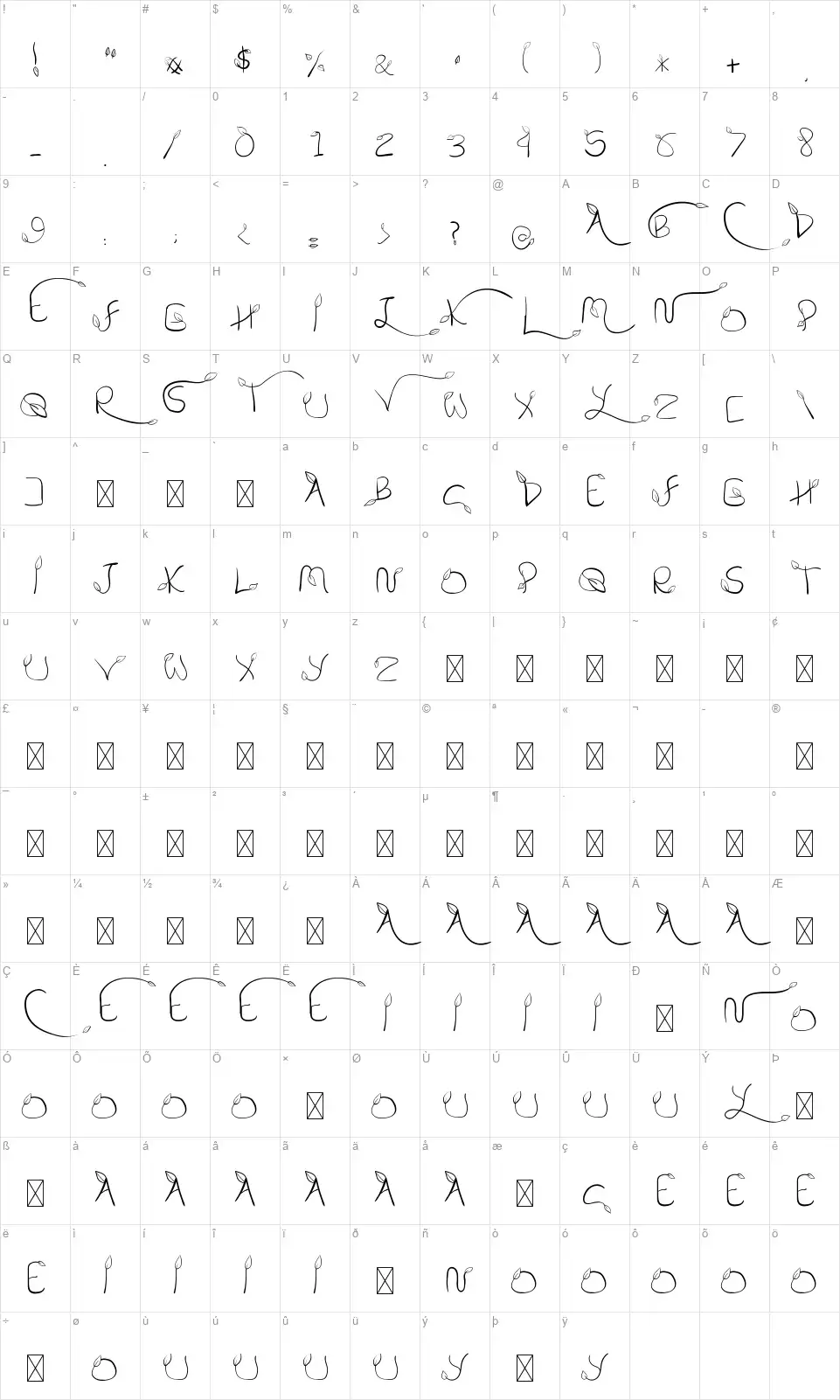 My Leaffont character map