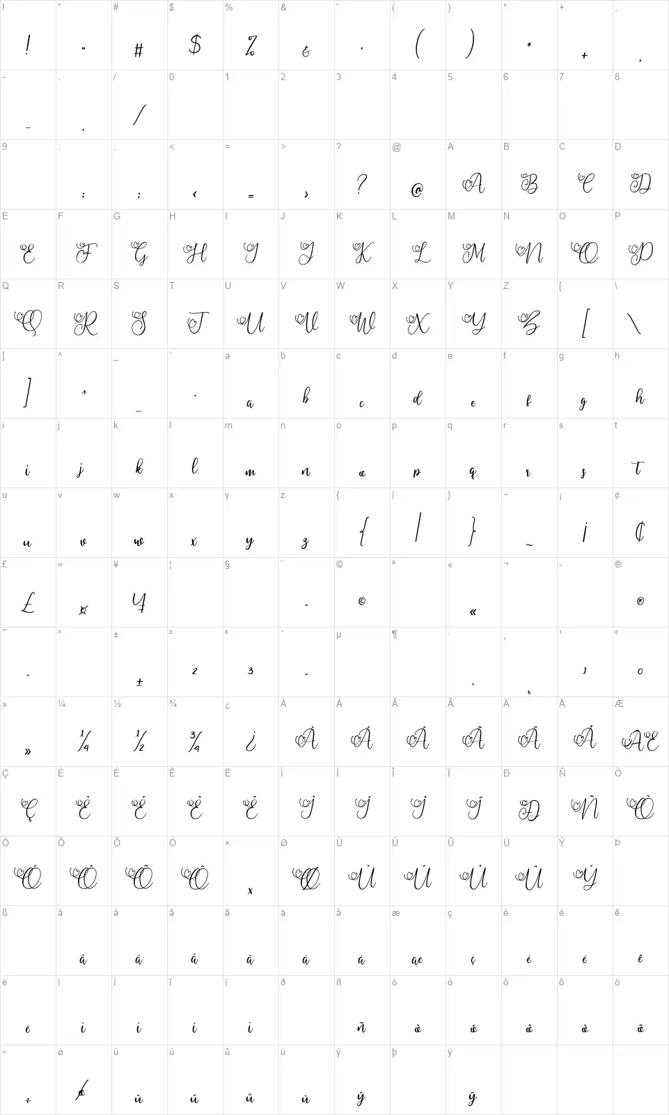 My Lovelyfont character map