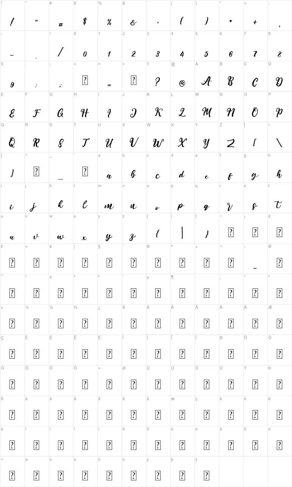 My Shinefont character map