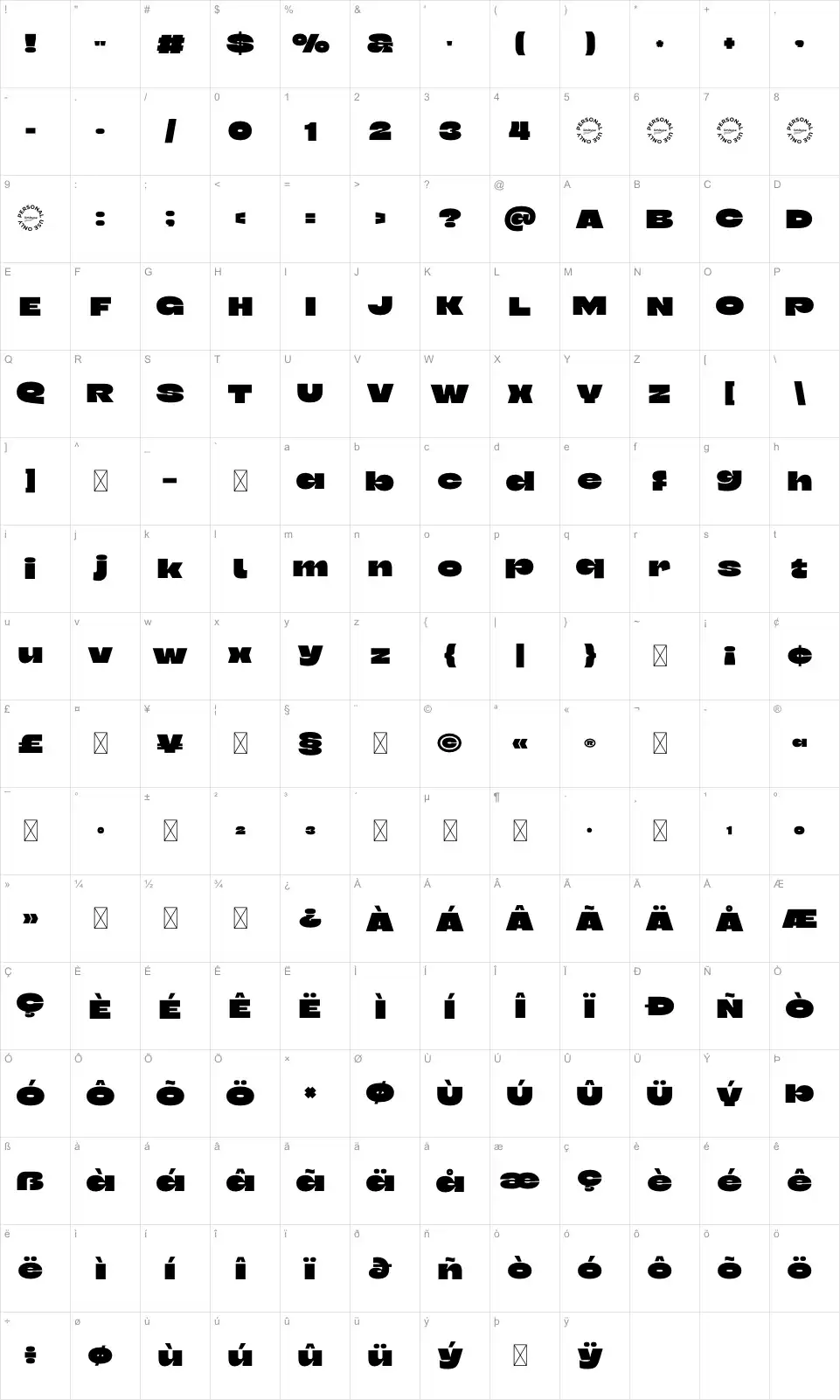 Myako Карта Myakofont character map