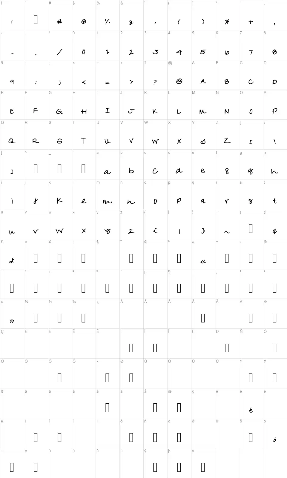 MyOwnfont character map