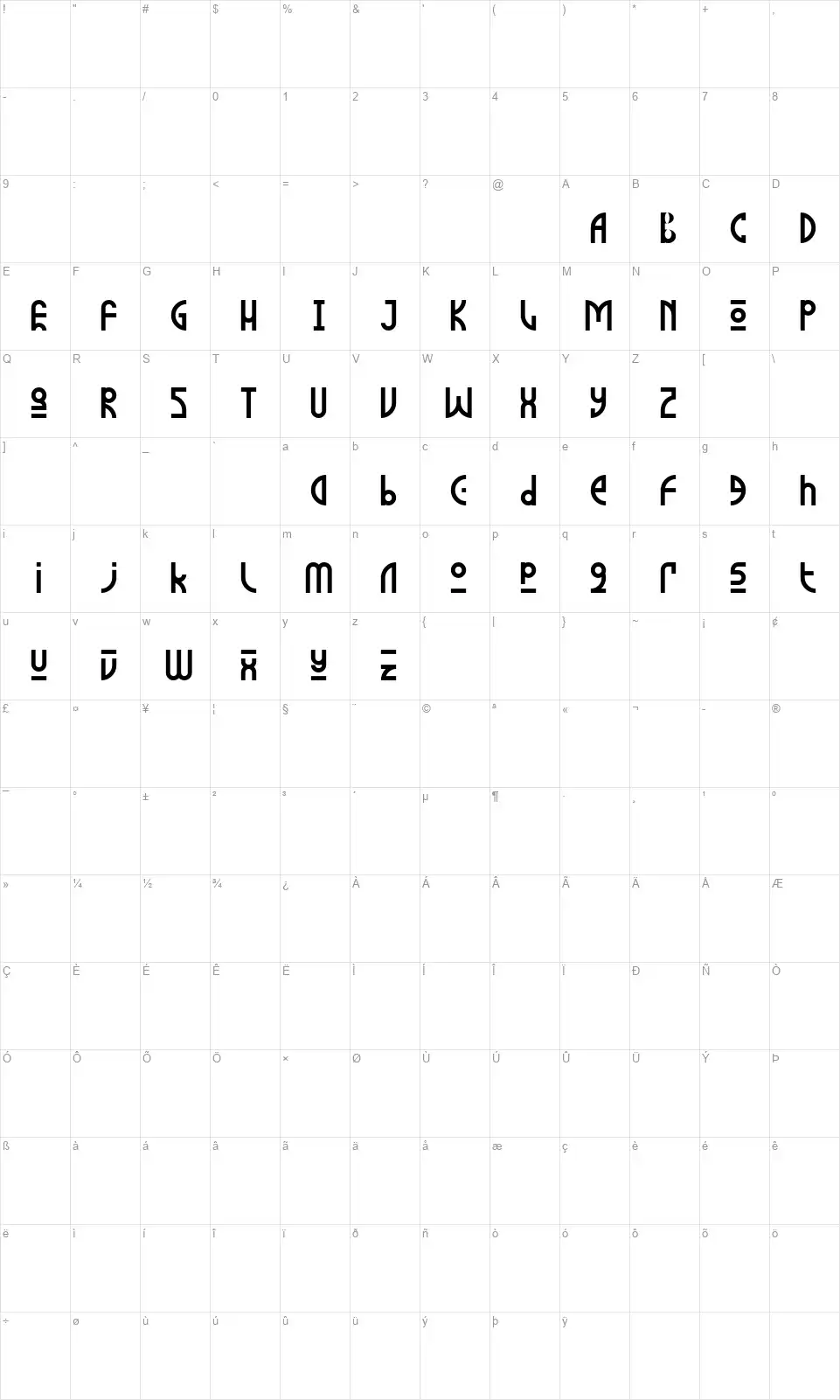 Mythology Of Egyptfont character map