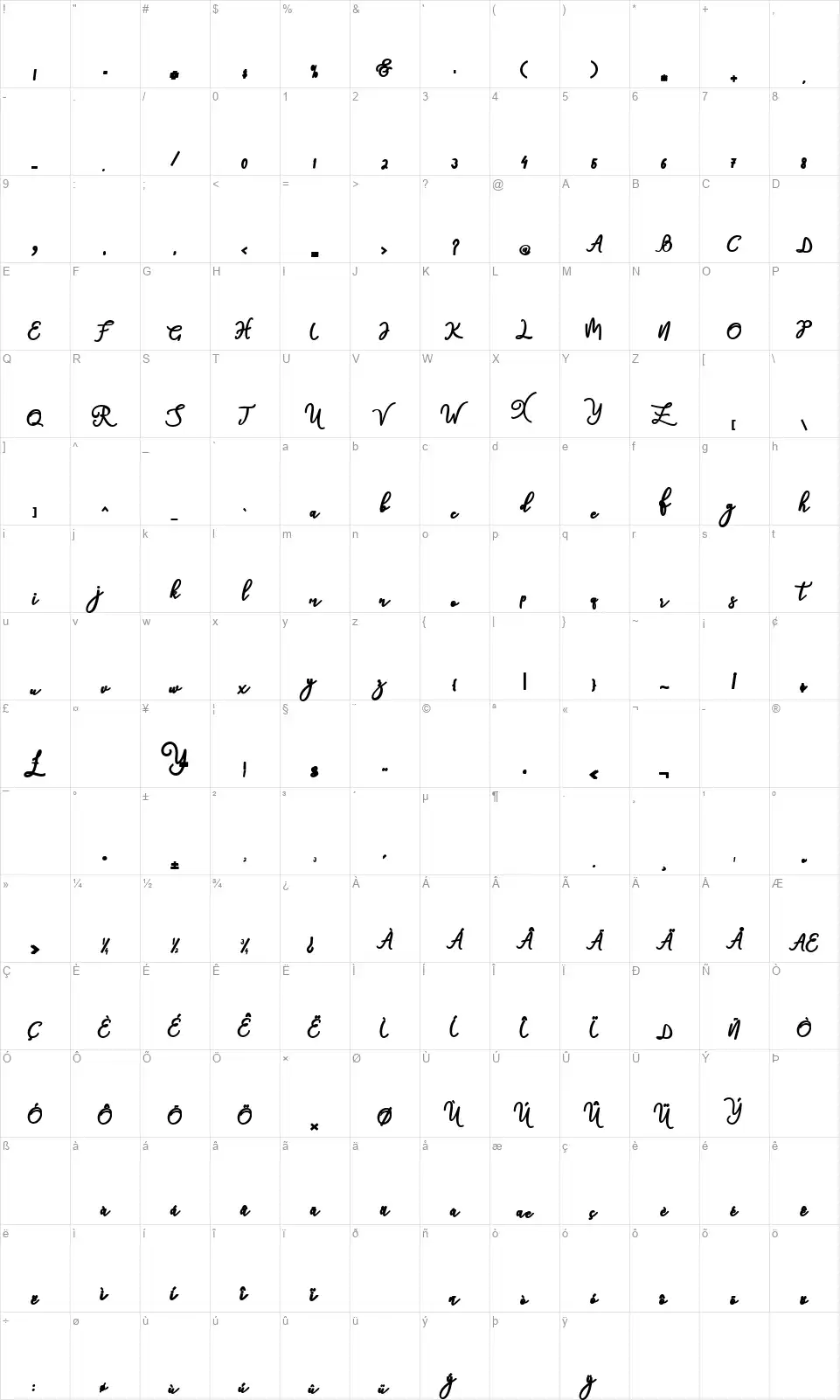 Natashafont character map