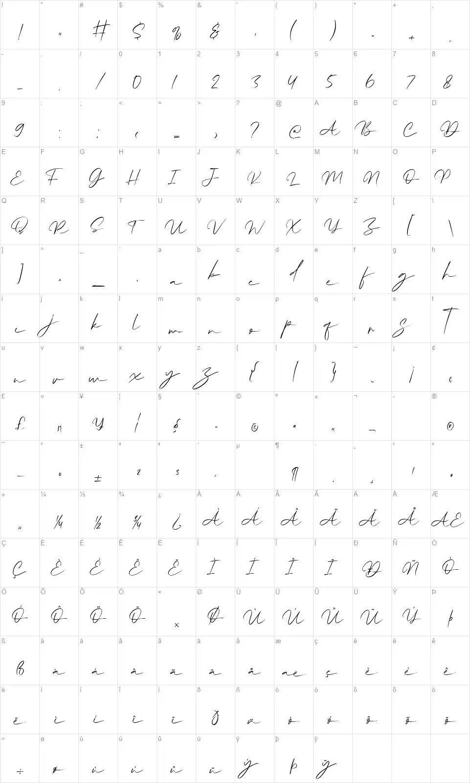 Nathaly Couplefont character map