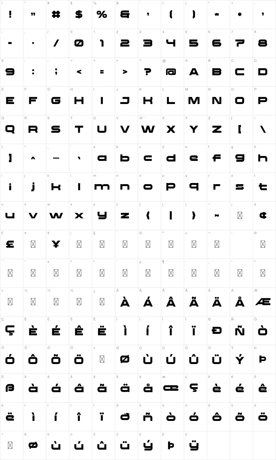 Natorafont character map