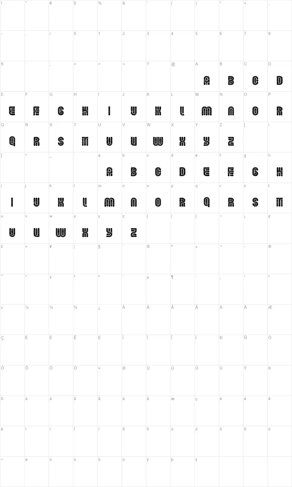 Nearfont character map