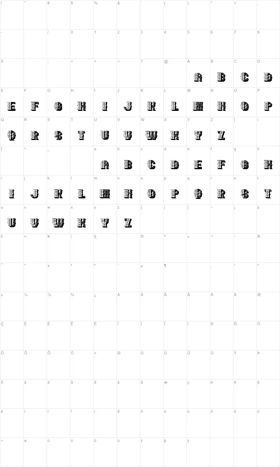 Necklacefont character map
