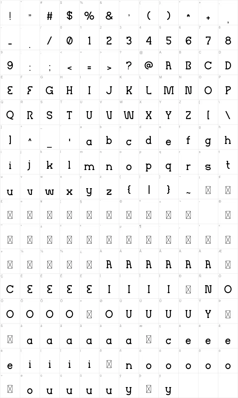 Nedarfont character map