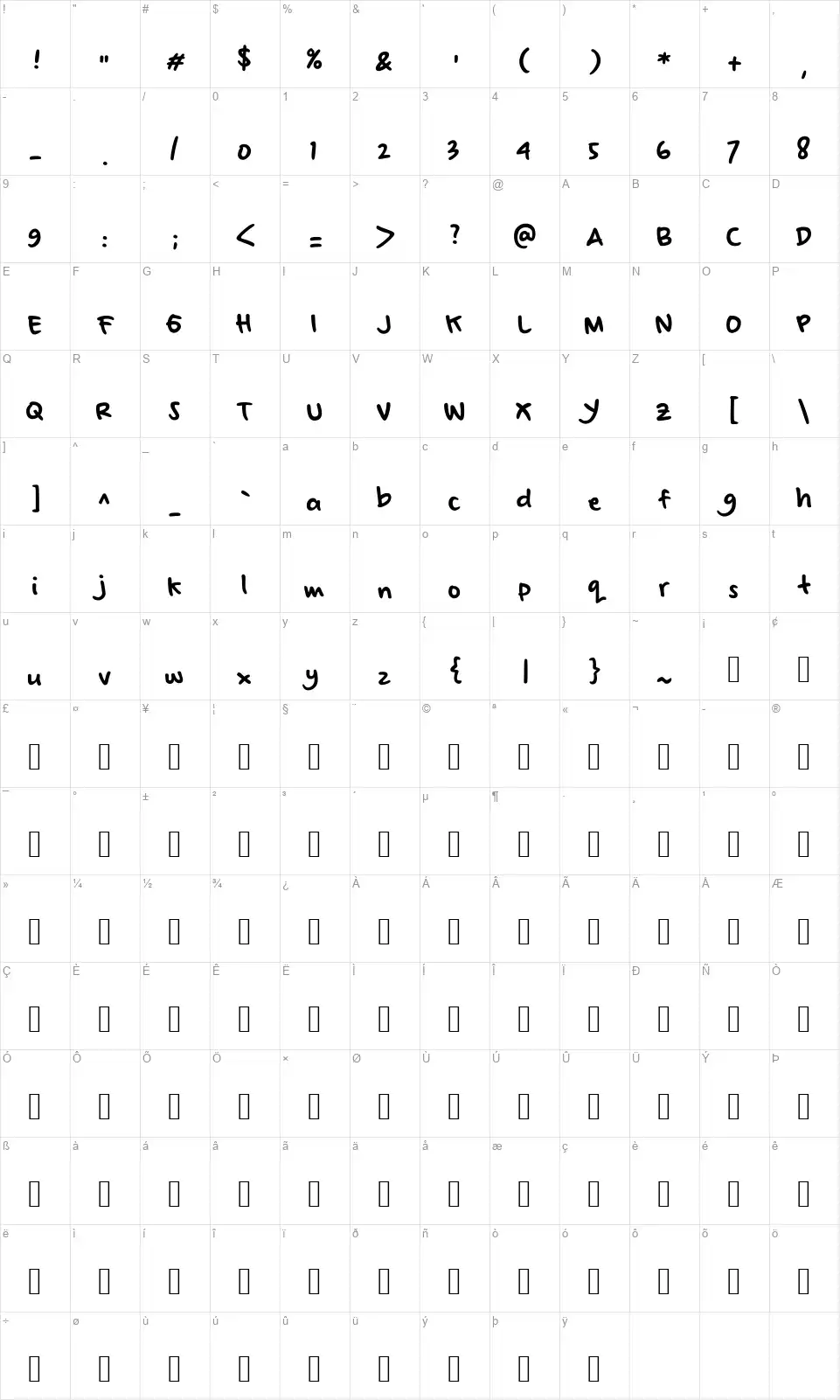 Nenyns Markerfont character map