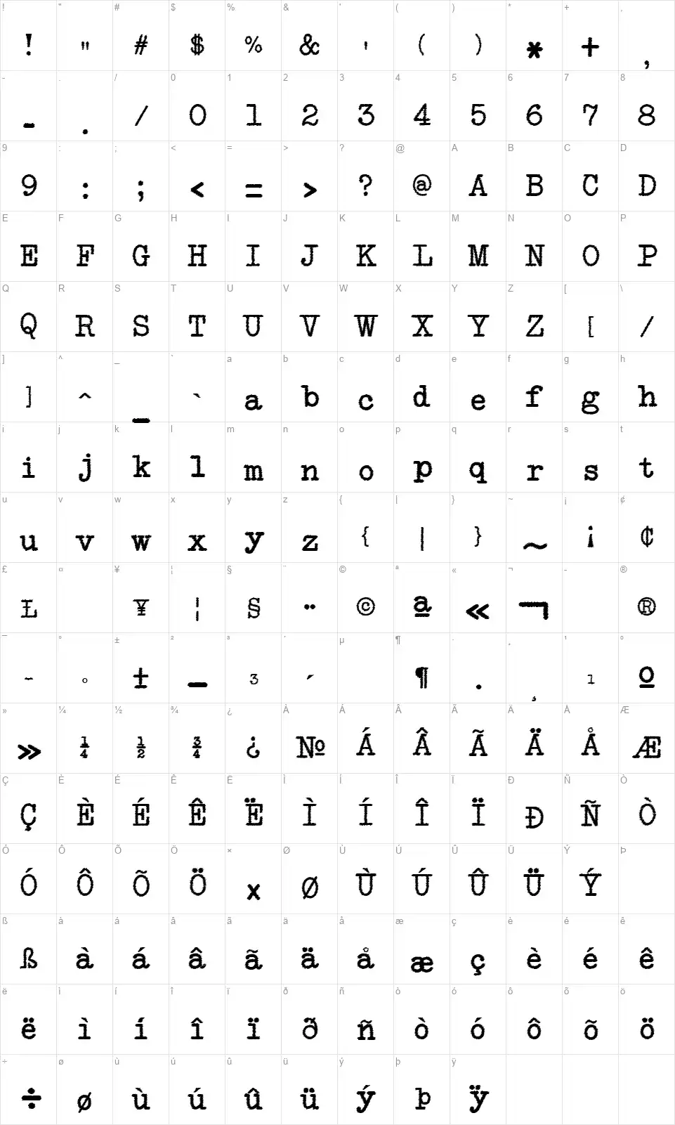 NeoBulletin Trashfont character map